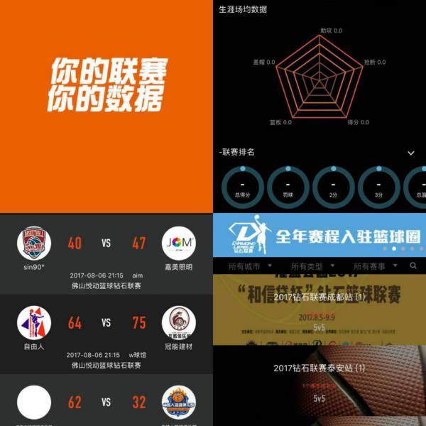 其他球星的