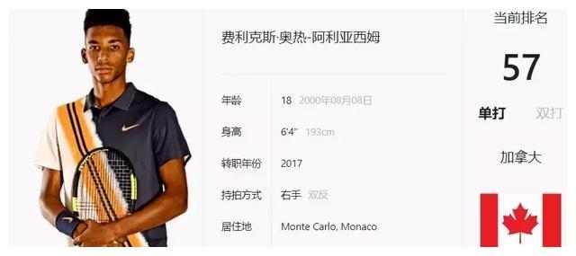 比奖杯本身 比奖杯本身